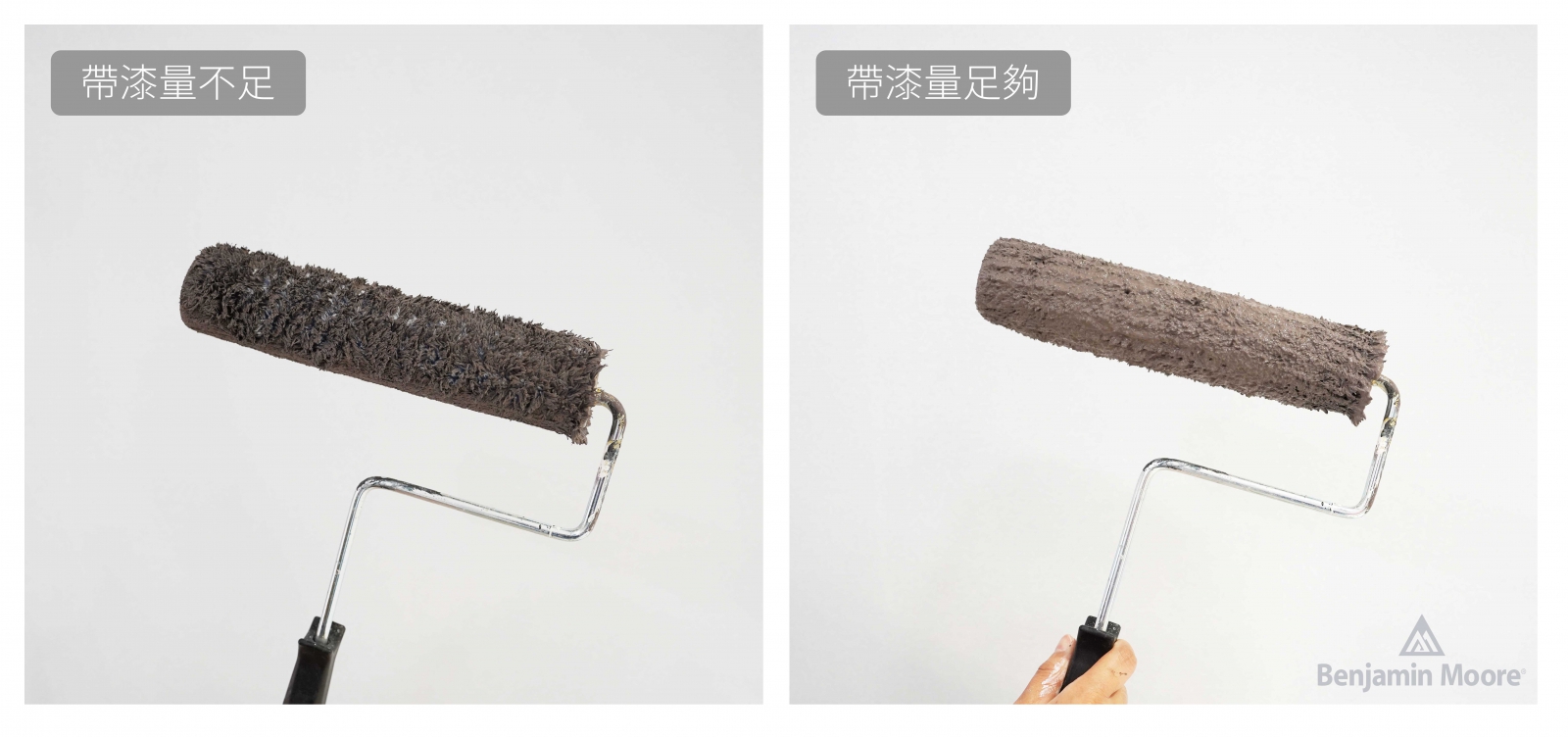 滾筒含漆量示意圖