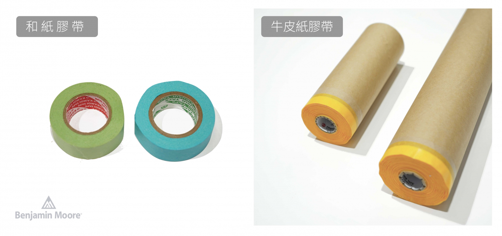 紙膠帶與保護措施示意圖