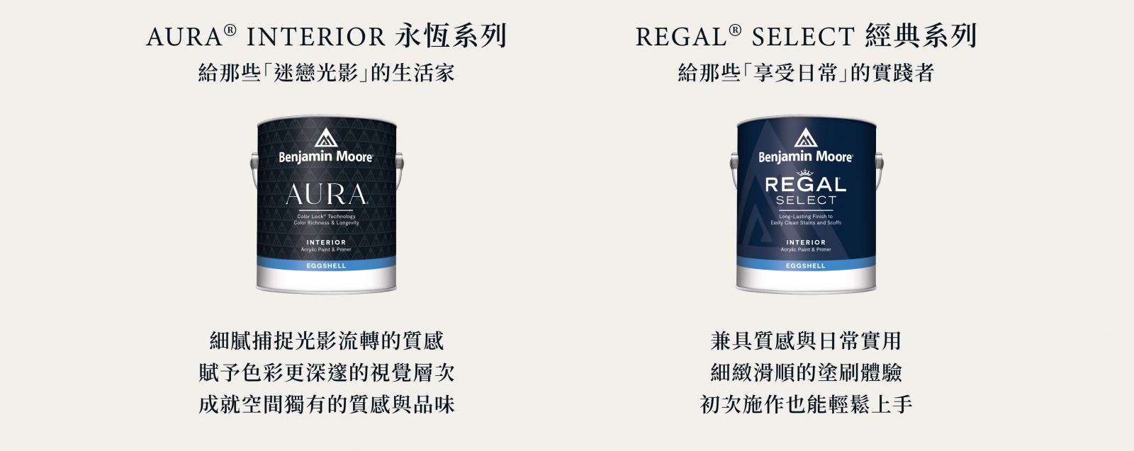 Benjamin Moore 永恆經典介紹