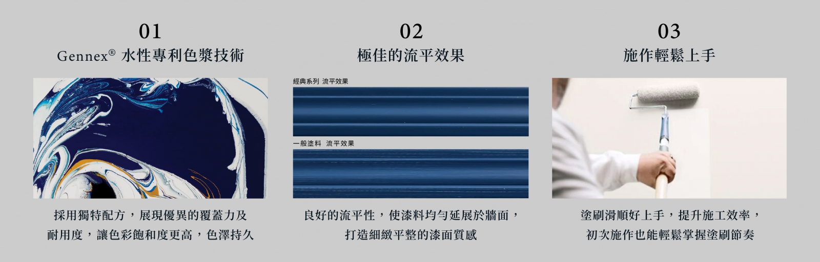 Benjamin Moore REGAL 產品特色