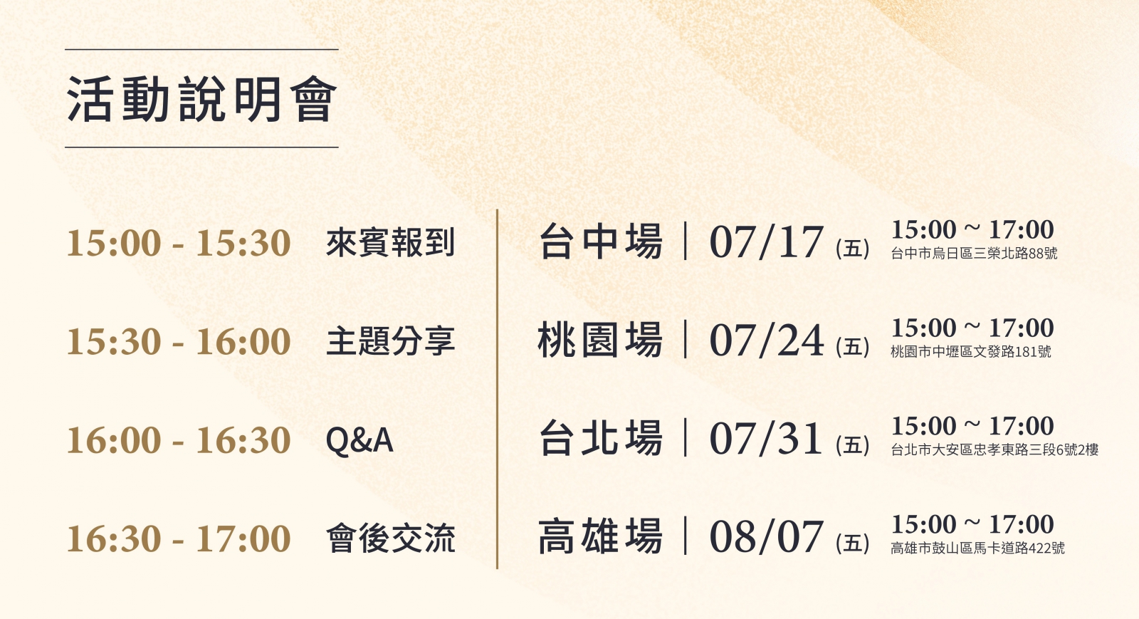 活動說明會